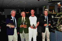 Tasmania, Winners of 2004 McEachran Quaich Trophy